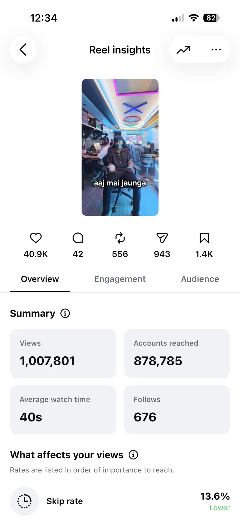 Instagram Reel insights screenshot showing 1,007,801 views