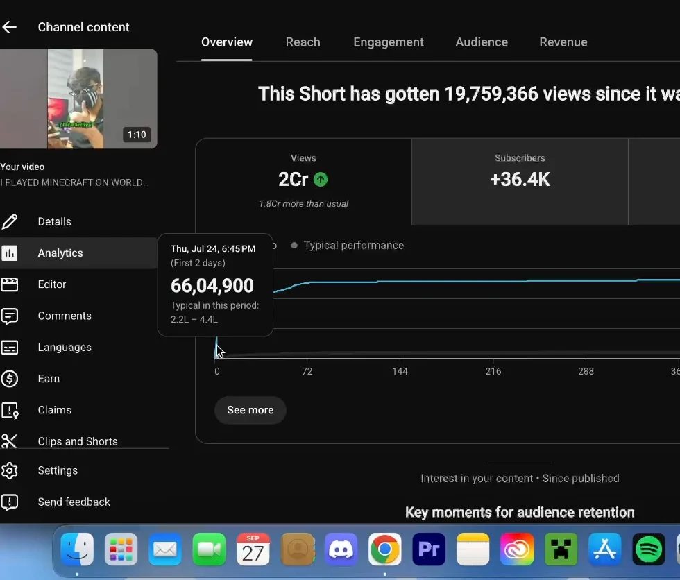 Original YouTube Studio frame showing 19,759,366 views and 36.4K subscribers gained on one Short
